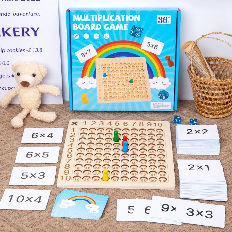 TABLERO DE MULTIPLICAR MONTESSORI 2024