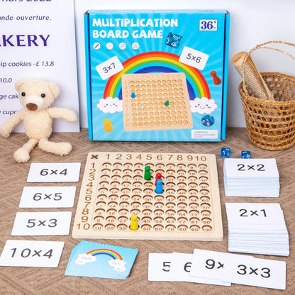 TABLERO DE MULTIPLICAR MONTESSORI 2024