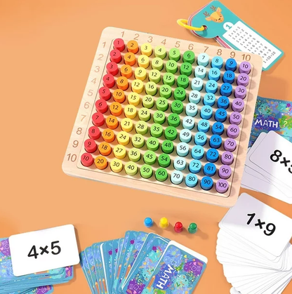 TABLERO DE MULTIPLICAR MONTESSORI