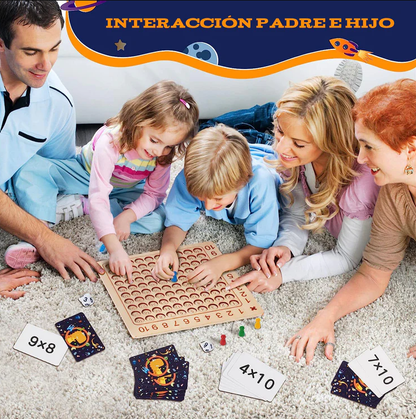 TABLERO DE MULTIPLICAR MONTESSORI