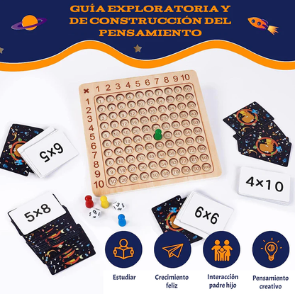 TABLERO DE MULTIPLICAR MONTESSORI